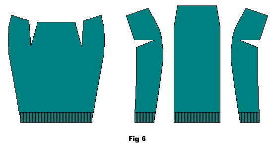 Pieces cut out from the sweater