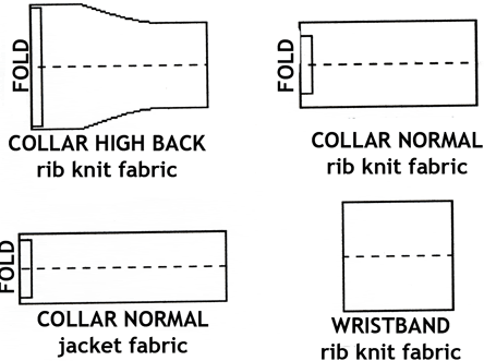 Collar and wristband pattern