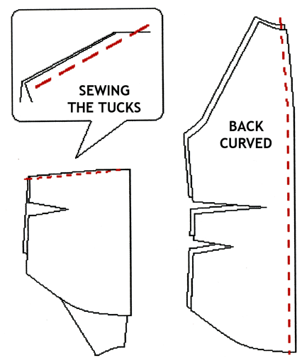sew tucks and curved back