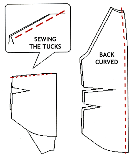 Sew tucks and curved back