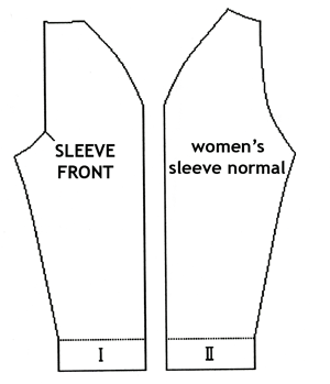 Pattern pieces to sleeve