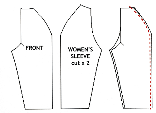Sleeve cut in two pieces